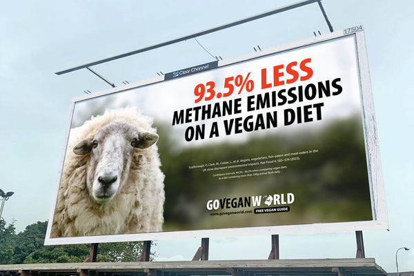 Methane Emissions and Global Warming: How a Vegan Diet Can Help